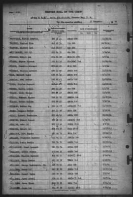 Muster Rolls > 31-Dec-1944