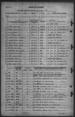 Thumbnail for Report of Changes > 31-Jul-1944