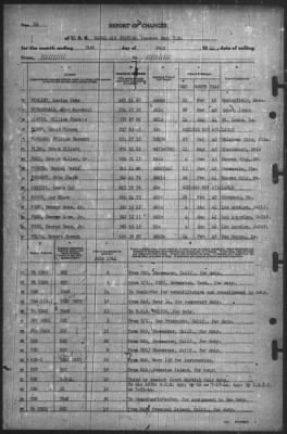 Report of Changes > 31-Jul-1944