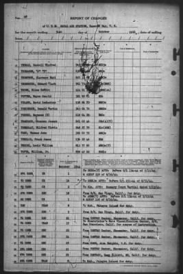 Thumbnail for Report of Changes > 31-Oct-1944