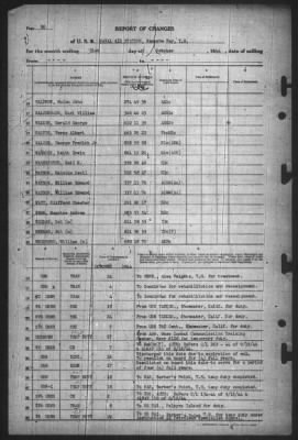 Thumbnail for Report of Changes > 31-Oct-1944