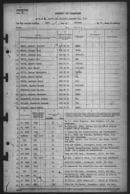 Report of Changes > 31-Oct-1944