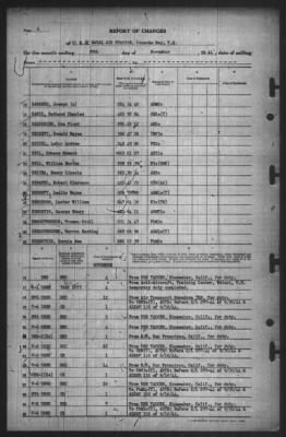 Report of Changes > 30-Nov-1944