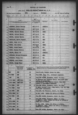 Report of Changes > 30-Nov-1944