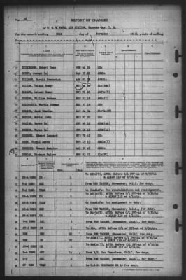 Report of Changes > 30-Nov-1944