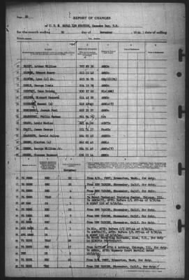 Report of Changes > 30-Nov-1944