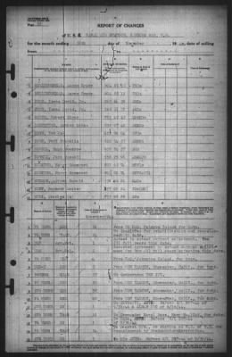 Report of Changes > 30-Nov-1944