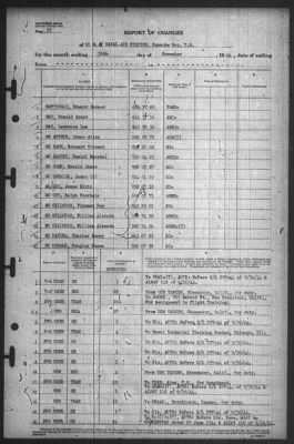 Thumbnail for Report of Changes > 30-Nov-1944