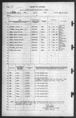 Report of Changes > 15-Jun-1939