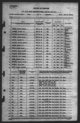 Report of Changes > 30-Sep-1944