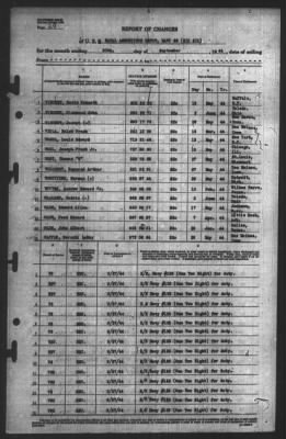 Report of Changes > 30-Sep-1944