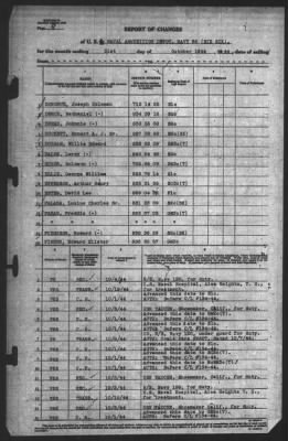 Report of Changes > 31-Oct-1944