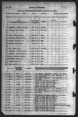 Report of Changes > 31-Oct-1944