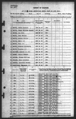 Report of Changes > 31-Oct-1944