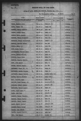 Thumbnail for Muster Rolls > 31-Mar-1945