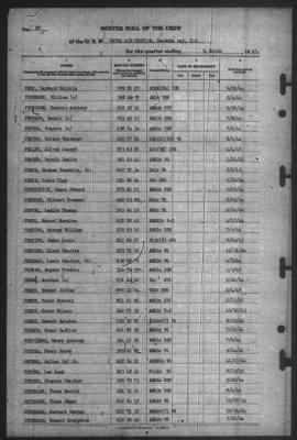 Thumbnail for Muster Rolls > 31-Mar-1945