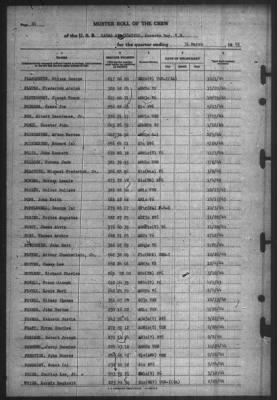 Muster Rolls > 31-Mar-1945