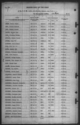 Muster Rolls > 31-Mar-1945