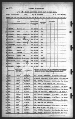 Report of Changes > 30-Nov-1944