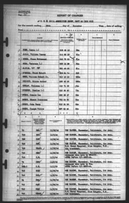 Report of Changes > 30-Nov-1944