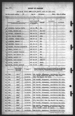 Thumbnail for Report of Changes > 30-Nov-1944