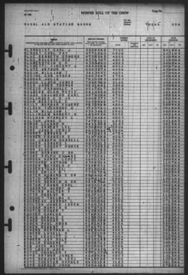 1-Jul-1945 > Page 6