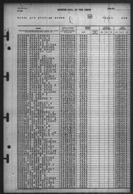 Muster Rolls > 1-Jul-1945