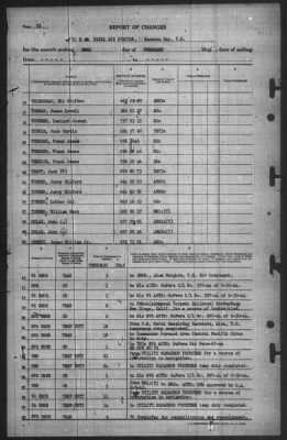 Thumbnail for Report of Changes > 28-Feb-1945