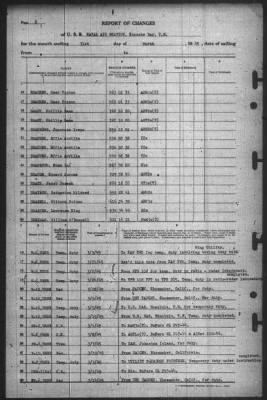 Thumbnail for Report of Changes > 31-Mar-1945