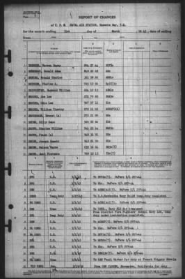 Thumbnail for Report of Changes > 31-Mar-1945