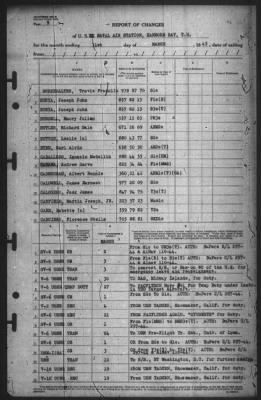 Report of Changes > 31-Mar-1945