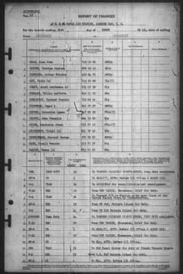 Report of Changes > 31-Mar-1945