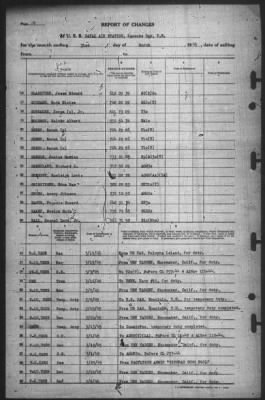 Report of Changes > 31-Mar-1945