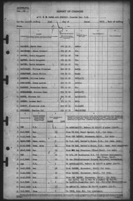 Report of Changes > 31-Mar-1945