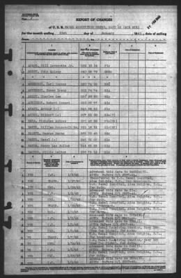 Thumbnail for Report of Changes > 31-Jan-1945