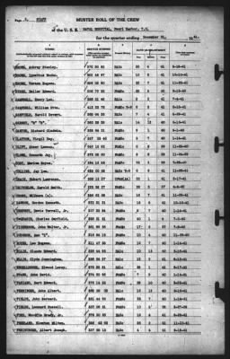 31-Dec-1941 > Page 2