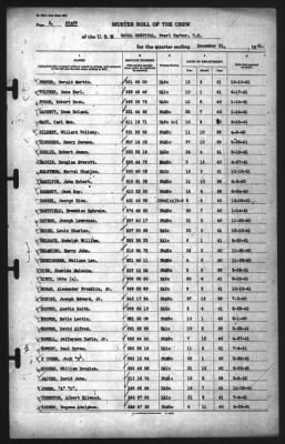 31-Dec-1941 > Page 3