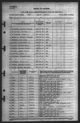 Report of Changes > 31-Jan-1945