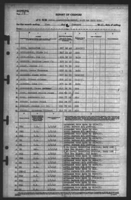 Report of Changes > 31-Jan-1945