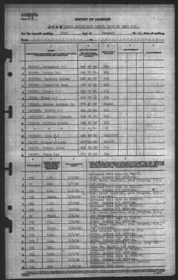 Report of Changes > 31-Jan-1945