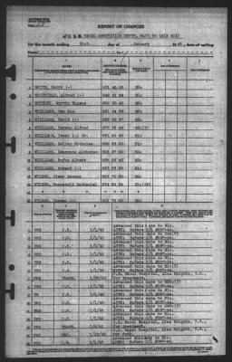 Report of Changes > 31-Jan-1945