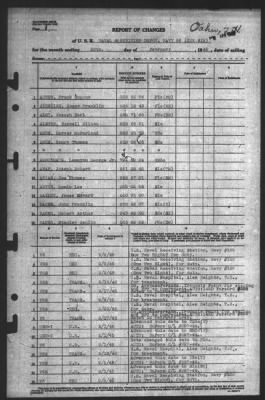 Report of Changes > 28-Feb-1945