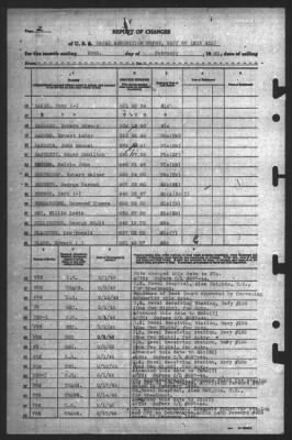 Report of Changes > 28-Feb-1945