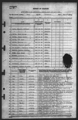 Report of Changes > 28-Feb-1945