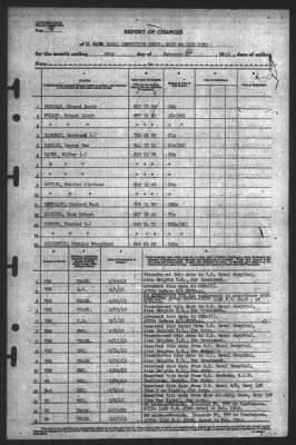 Report of Changes > 28-Feb-1945