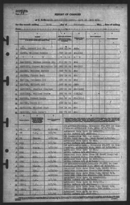 Report of Changes > 28-Feb-1945