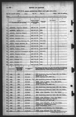 Report of Changes > 31-Mar-1945