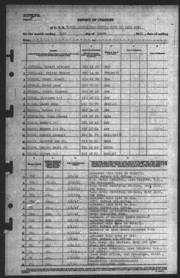 Report of Changes > 31-Mar-1945