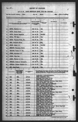 Report of Changes > 31-Mar-1945