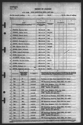 Report of Changes > 31-Mar-1945